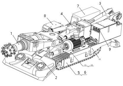掘进机结构图 掘进机结构图